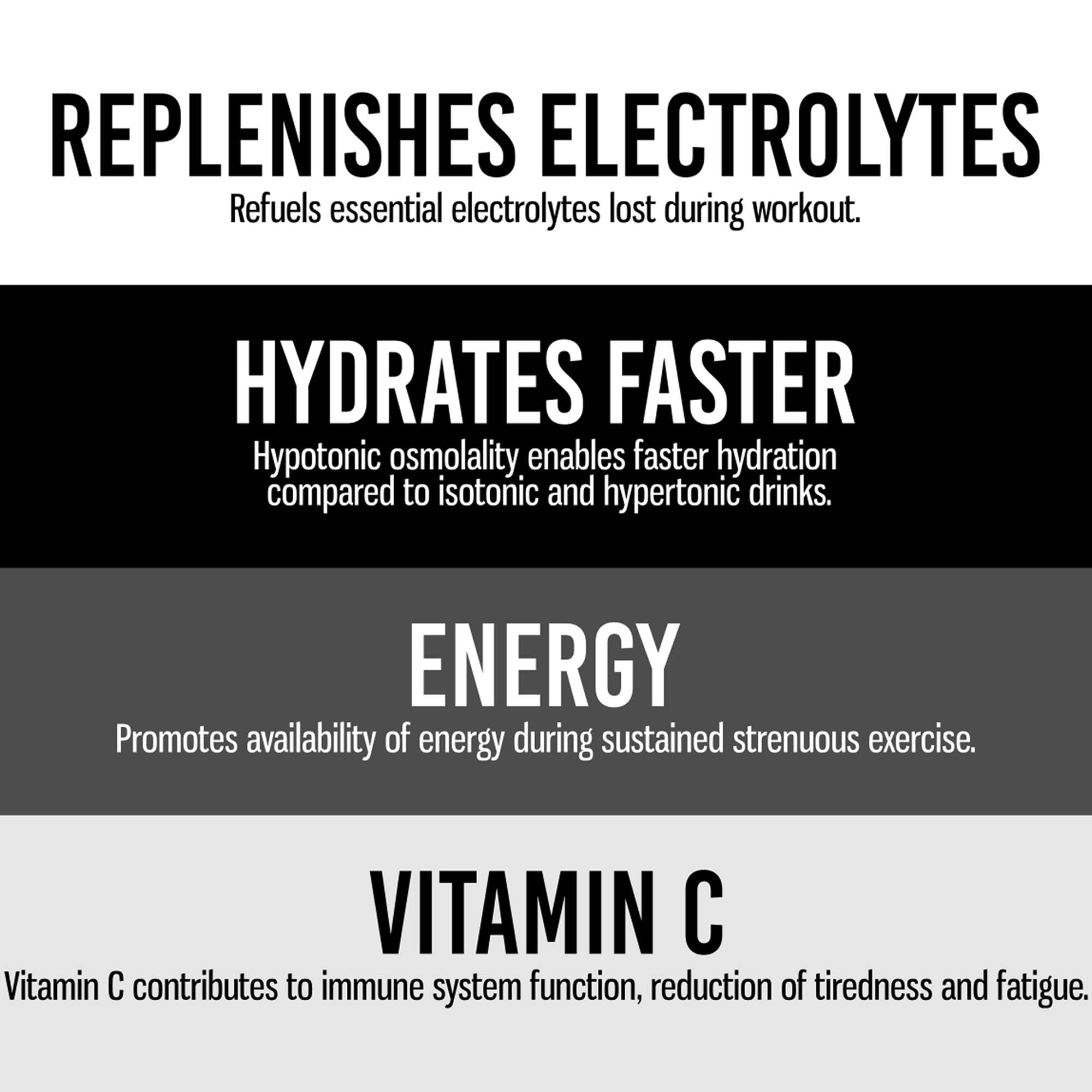 GORILLA FUEL Power Citrus 325ml [Electrolytes]